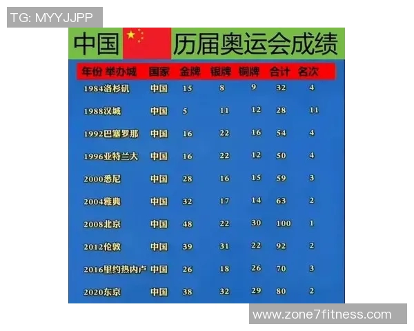 杭州网球队实力强劲荣登全国网球实力排行榜第七名
