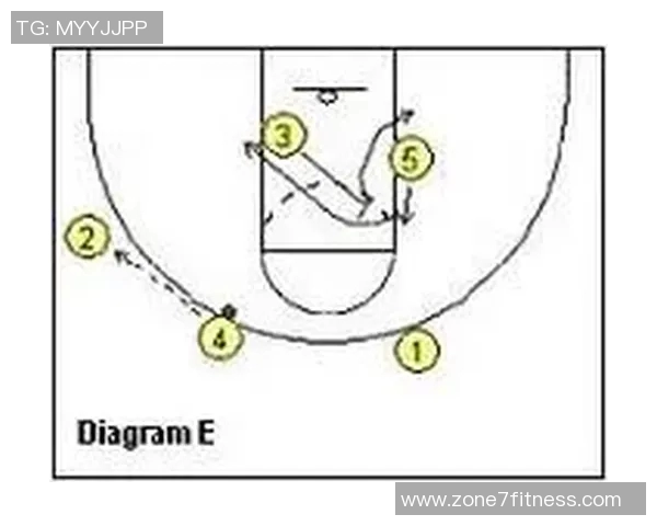 重庆网球队快攻战术解析与实战应用探讨